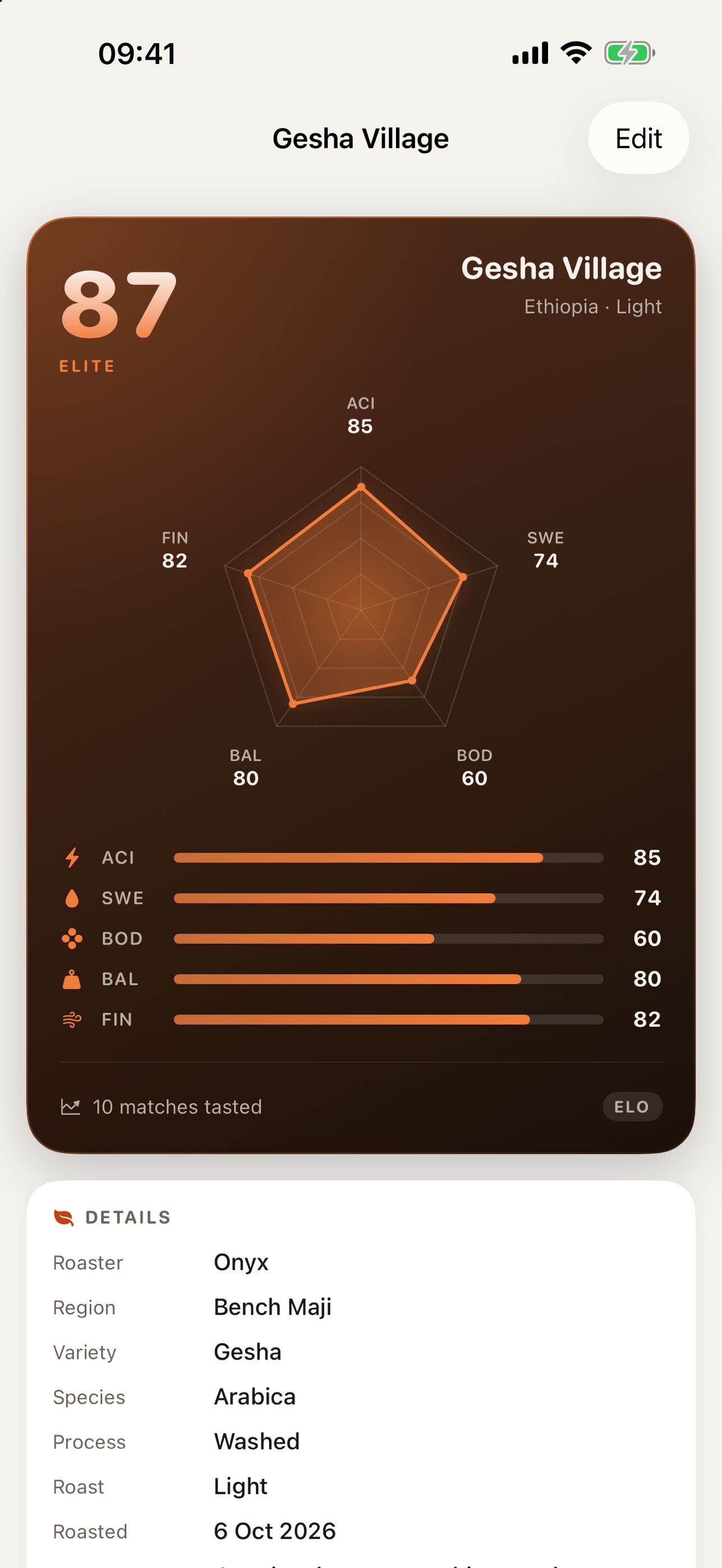 Brewdex player card for Gesha Village: 87 overall, Elite tier, with a flavour radar and stat bars.
