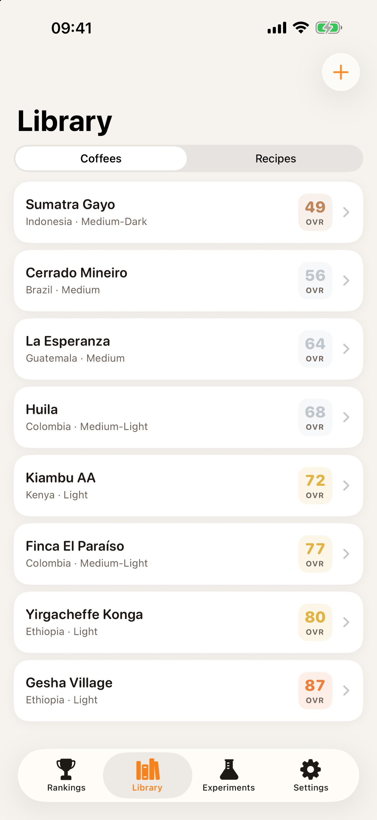 Library: a list of logged coffees with origin, roast level and overall score.
